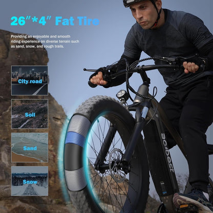 All-Terrain Mountain Ebike 1400W Power &amp; 65mi Range